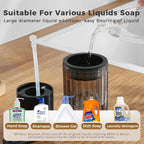 Automatic Soap Dispenser