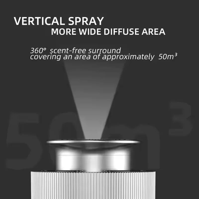 Portable Car Diffuser
