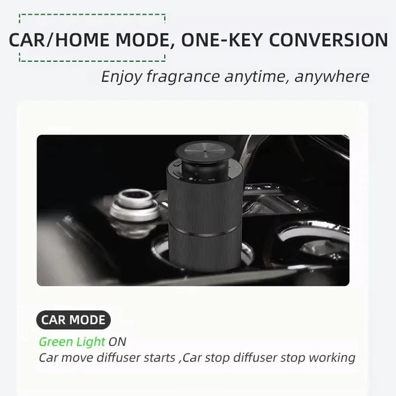 Portable Car Diffuser