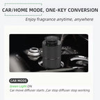Portable Car Diffuser