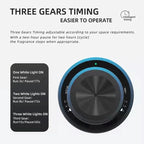 Portable Car Diffuser